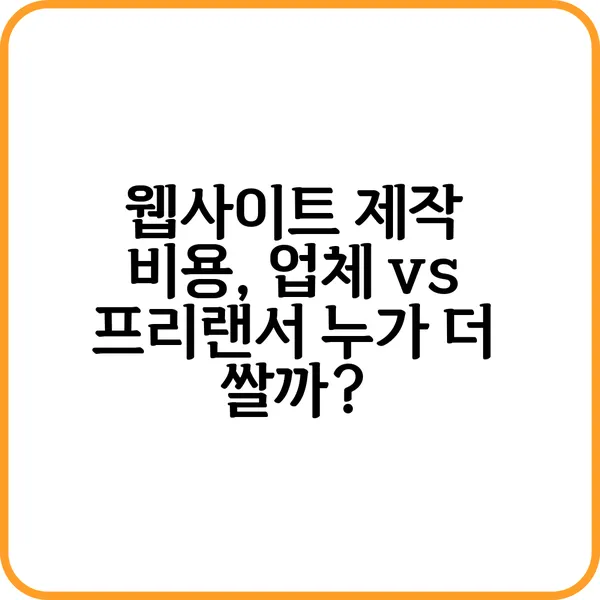 웹사이트 제작 비용 종류별 비교 분석 그래프